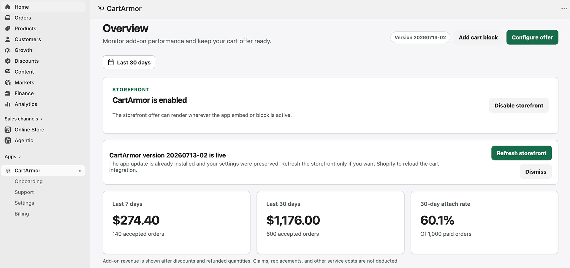 CartArmor dashboard embedded inside Shopify Admin